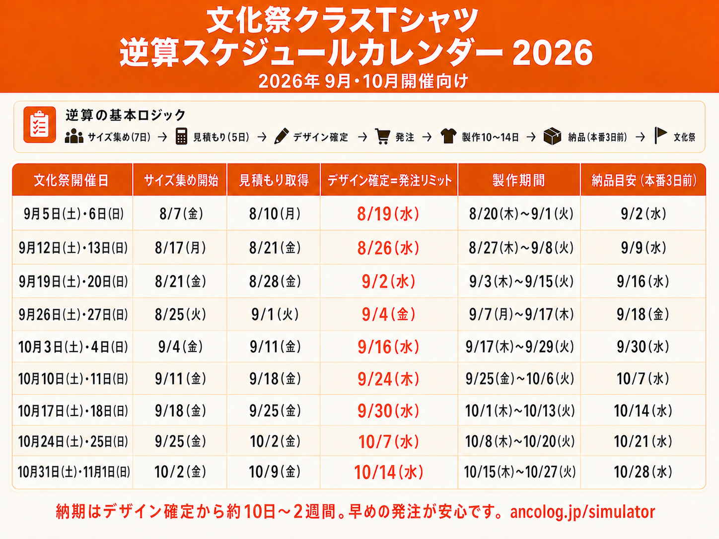 文化祭クラスTシャツ 逆算スケジュールカレンダー