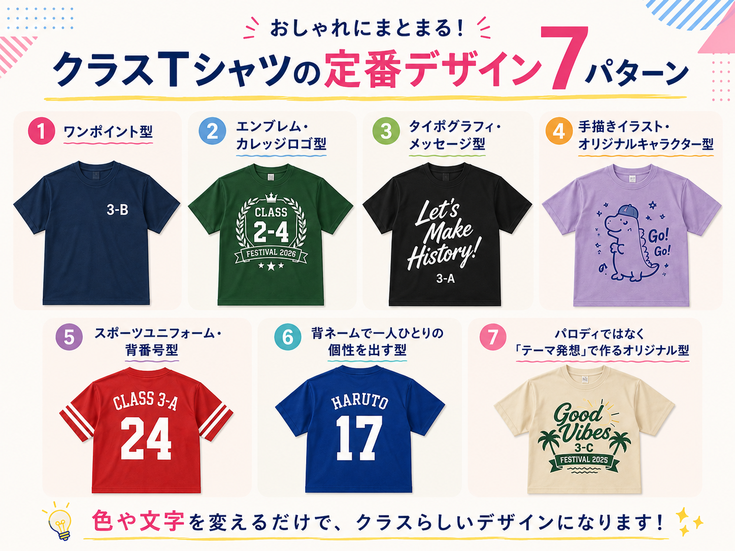 クラスTシャツの定番デザイン7パターンの図解