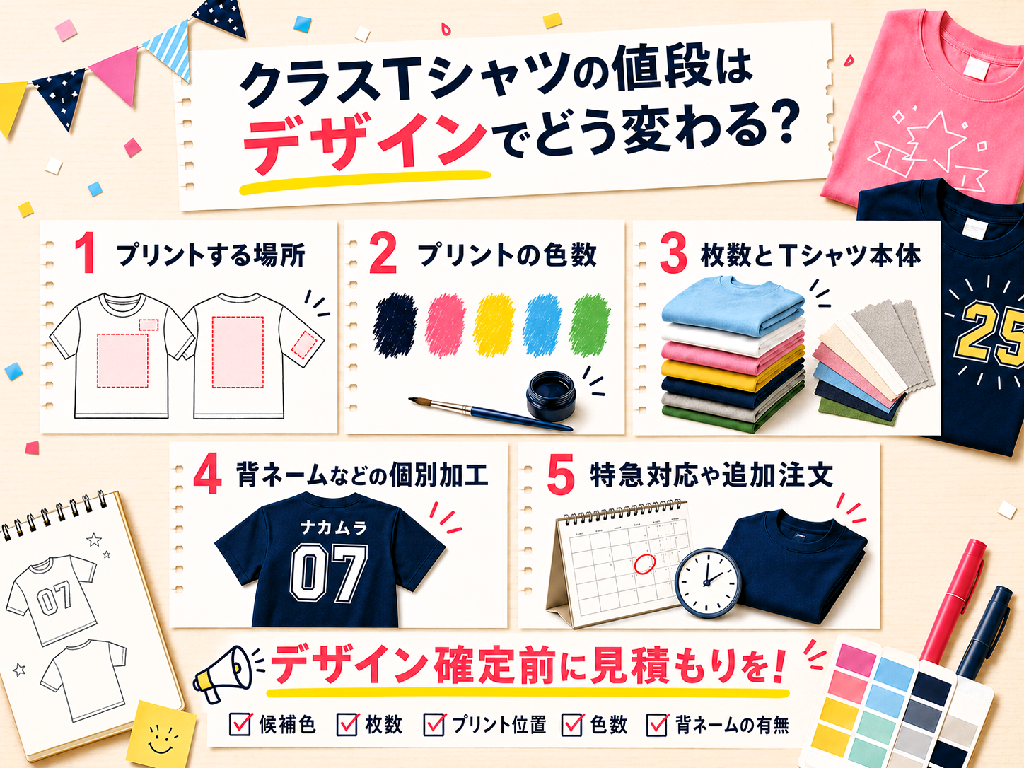 クラスTシャツの値段を決めるデザイン要素の図解