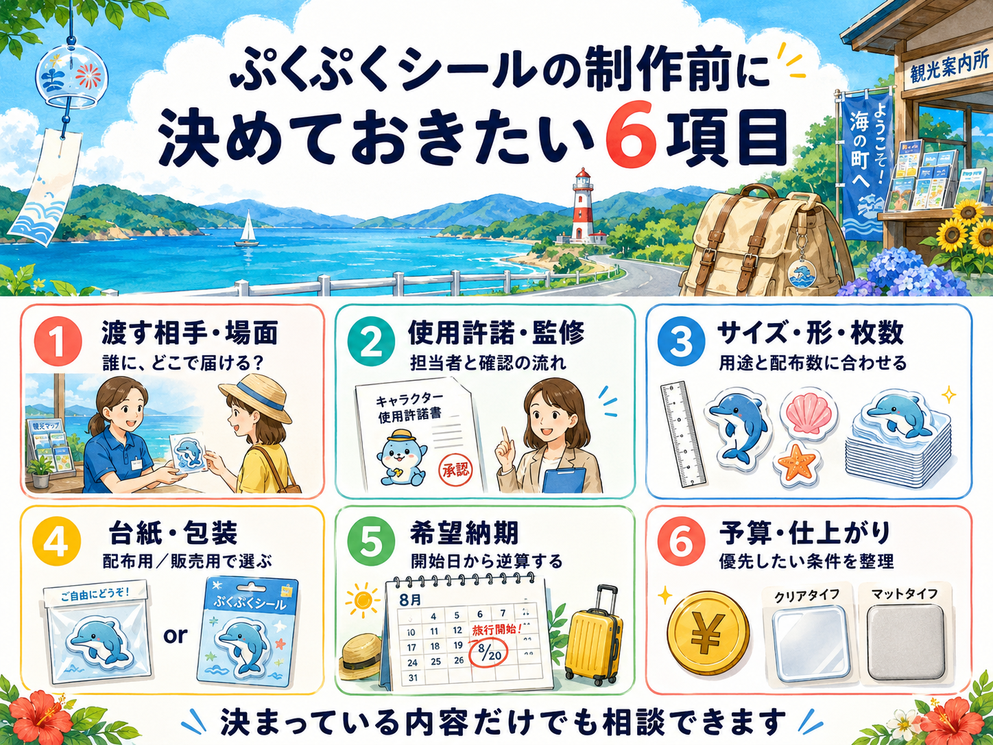 ぷくぷくシールの制作前に決めておきたい６項目の図解