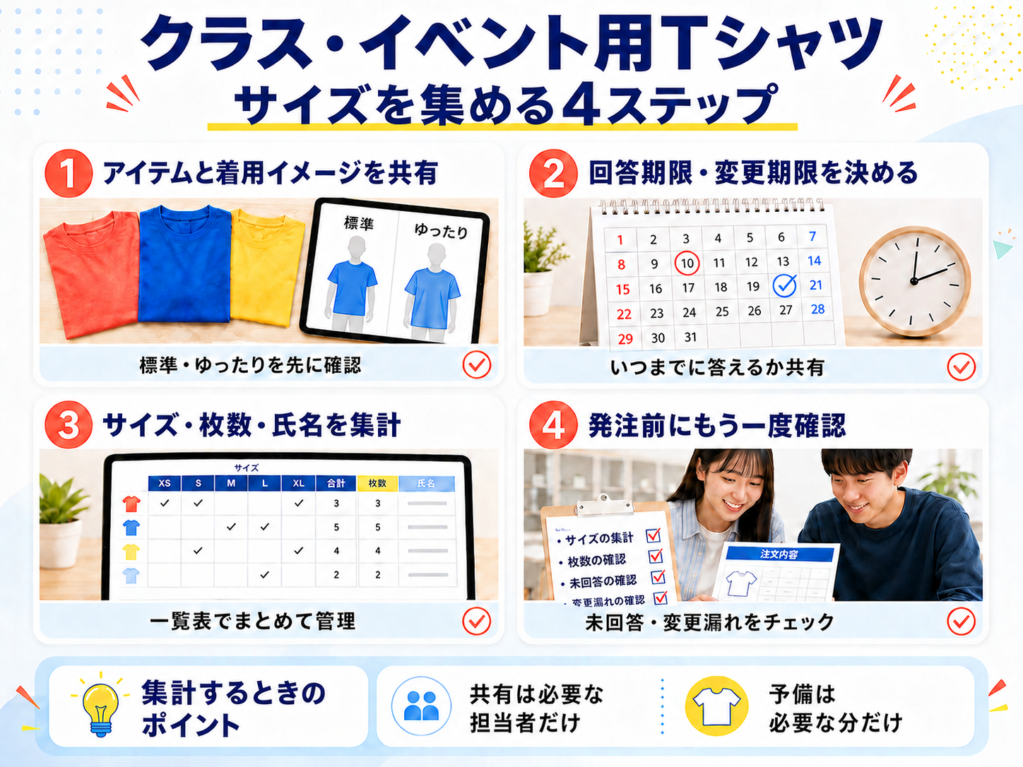 クラス・イベント用Tシャツのサイズを集める4ステップ