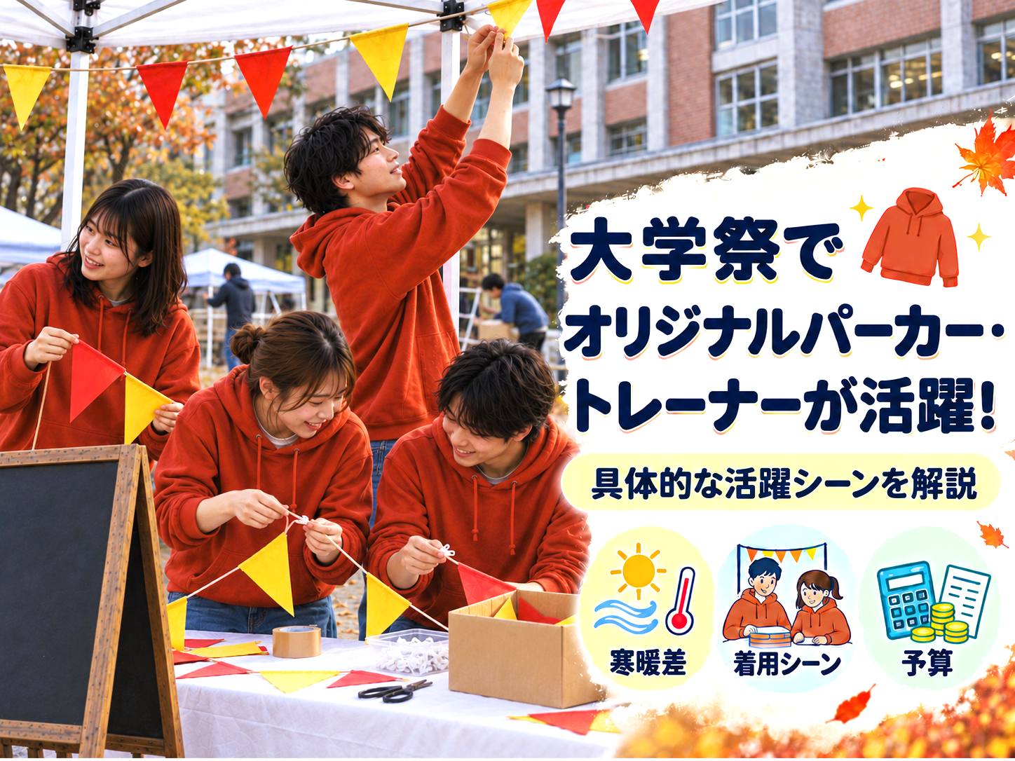 大学祭でオリジナルパーカー・トレーナーの製作を検討する理由の図