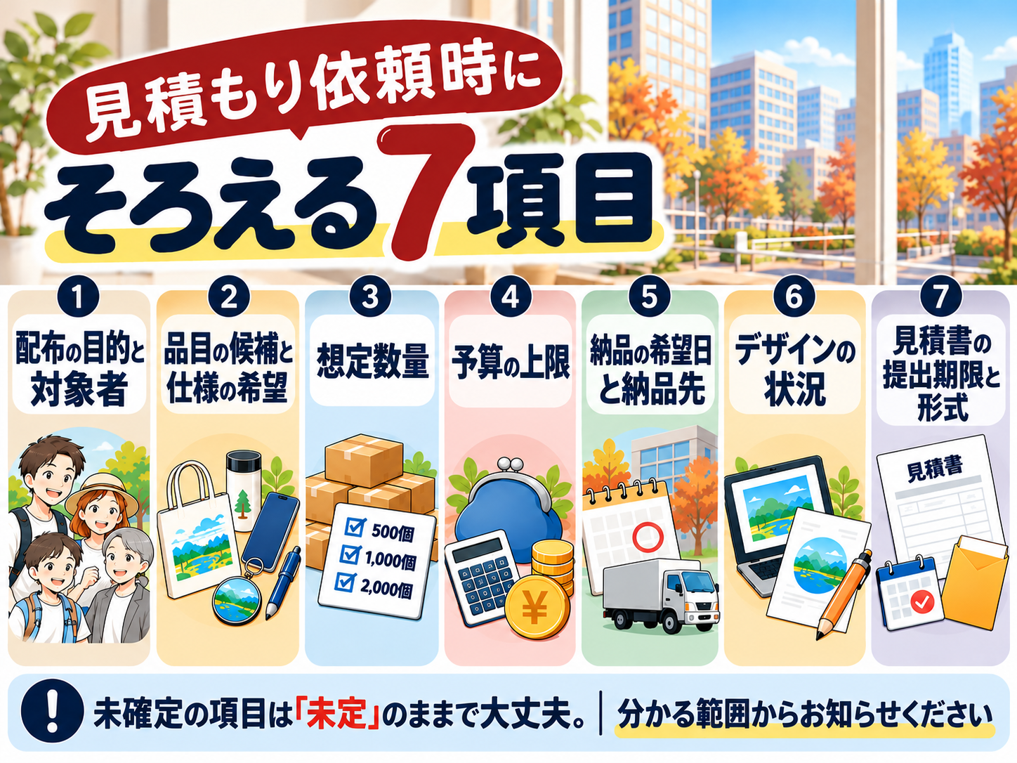 自治体向けノベルティの見積もり依頼時にそろえる7項目をまとめた図解