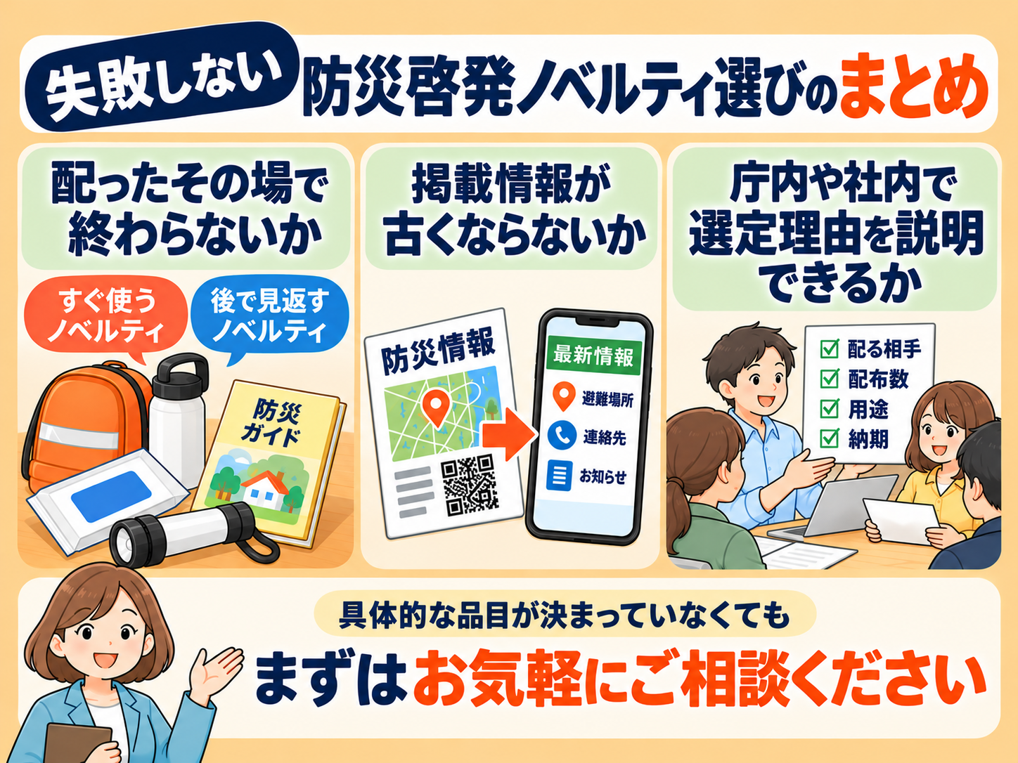 まとめの図解