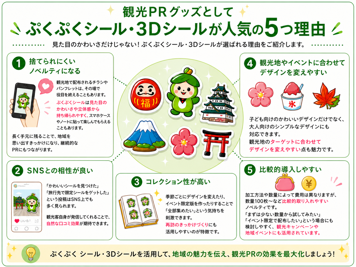 ぷくぷくシールが選ばれる5つの理由