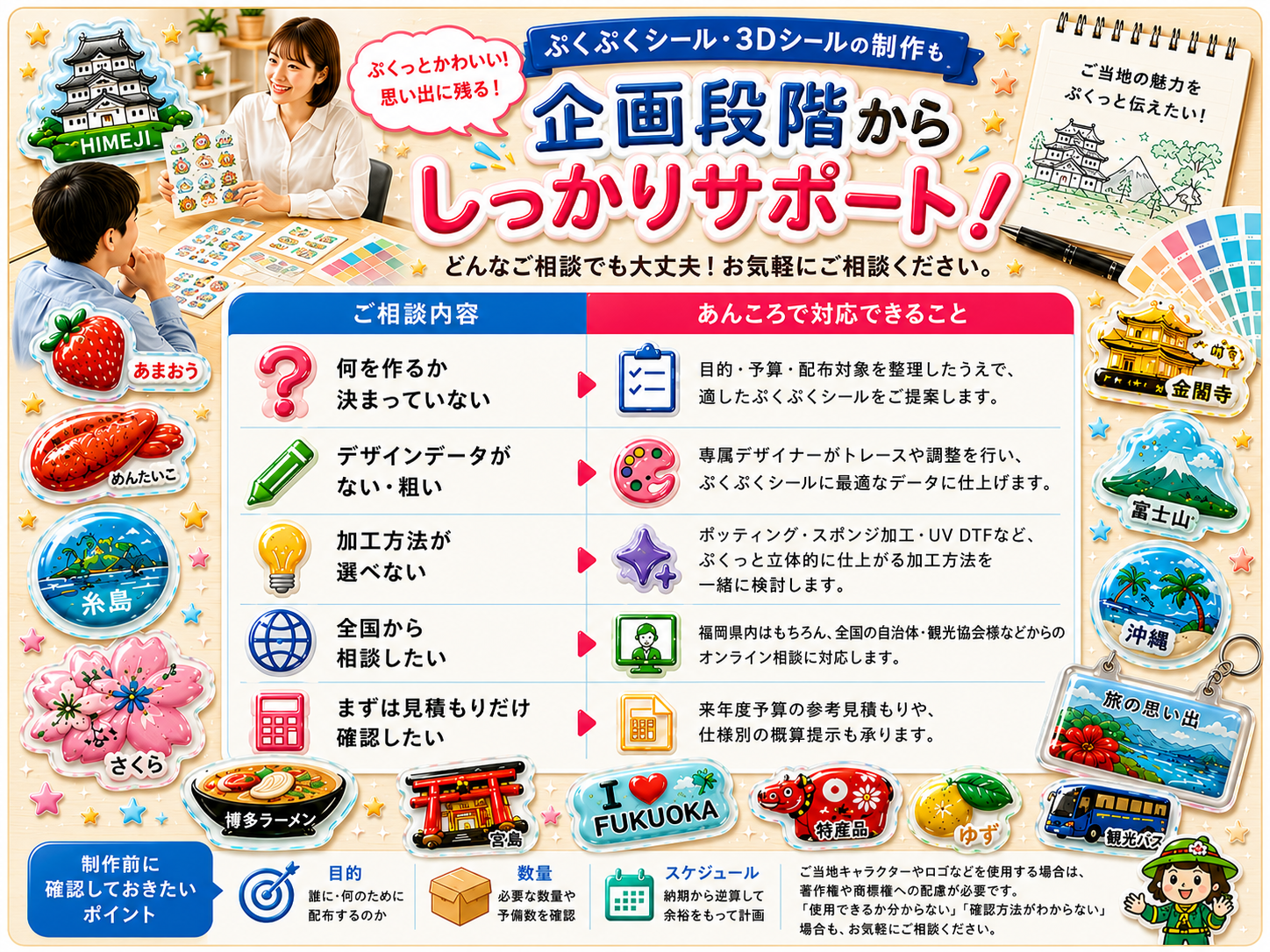 ぷくぷくシールデザイン相談ガイド